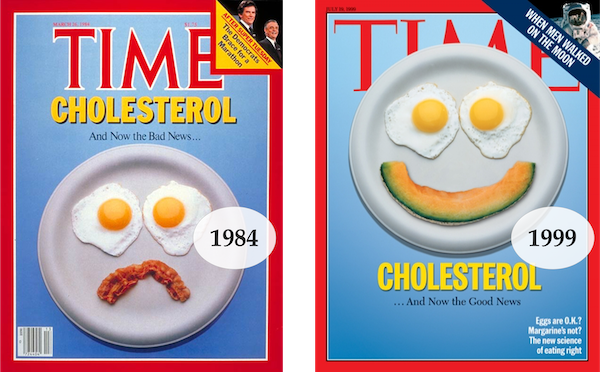 eggs time covers