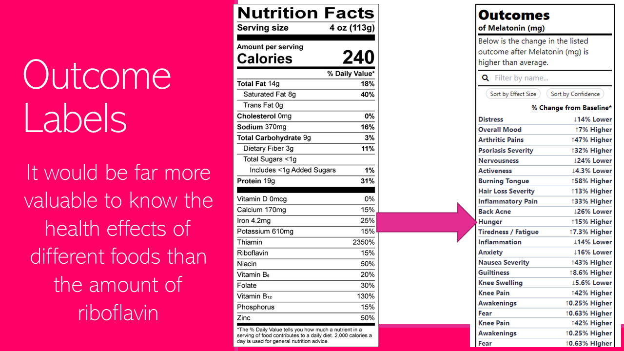 outcome-labels-plugin.png